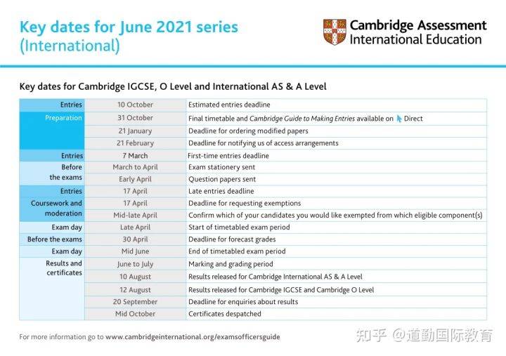 2024新澳精准资料免费,定性评估说明_Prime54.572