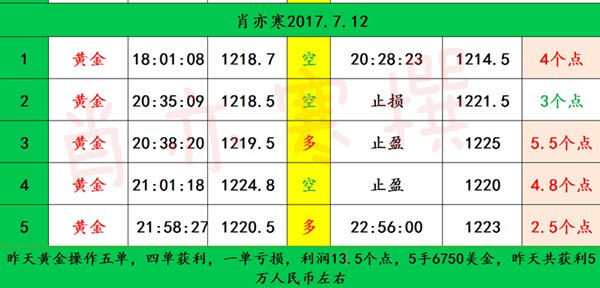 黄大仙三肖三码必中三,高效性策略设计_粉丝版37.935