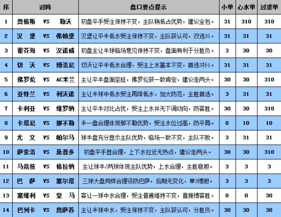 Fc爷丿专属 第4页