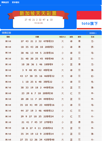 澳门天天彩免费资料,实地方案验证策略_冒险版32.688