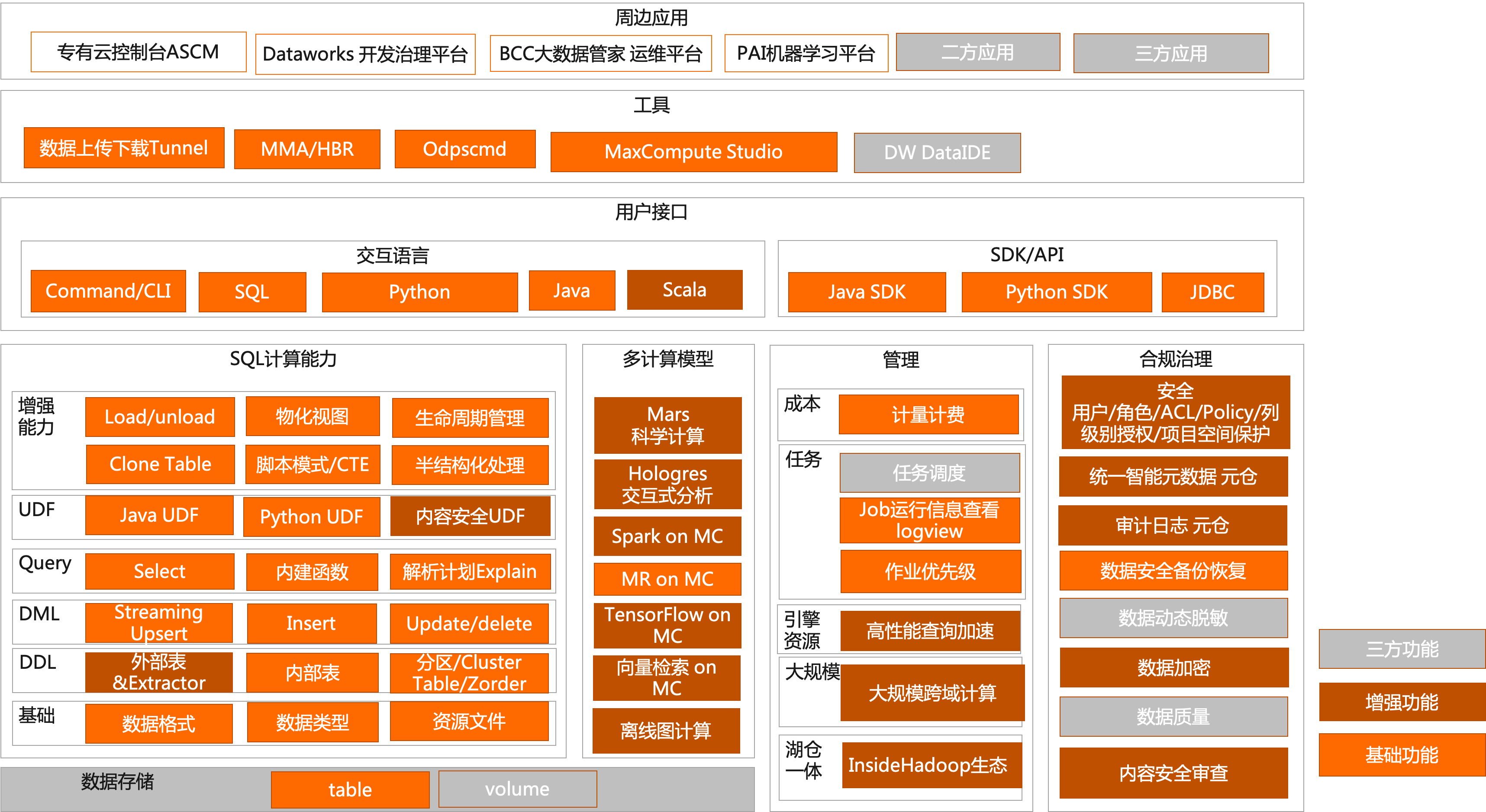 7777788888管家婆老家,实际数据说明_9DM35.449