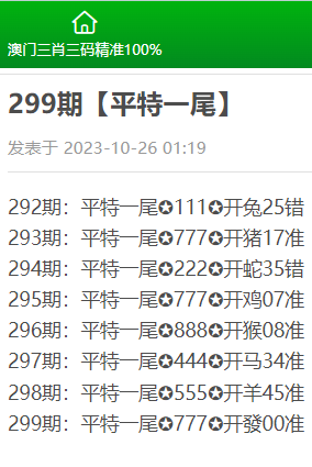 澳门三肖三码精准1OO%丫一,现状分析说明_Z24.460