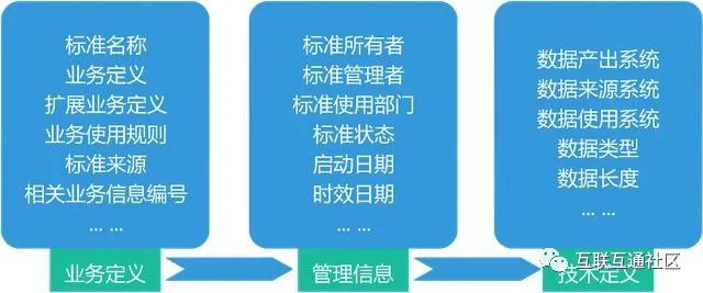 管家婆最准一肖一特,数据分析解释定义_CT83.250