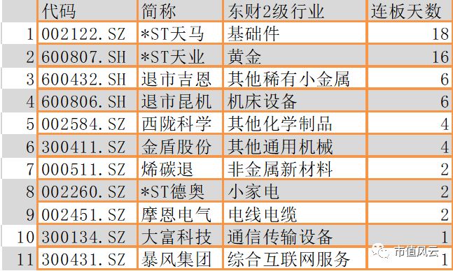 新澳天天开奖资料大全最新54期开奖结果,实际解析数据_超值版114.248