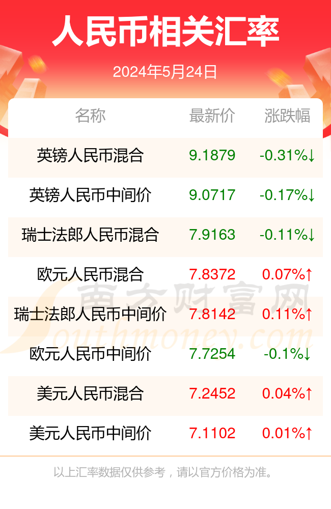 新澳门六开奖结果2024开奖记录查询网站,全面数据解析执行_10DM14.925