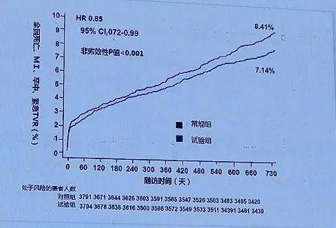 预约幕後︶ 第4页