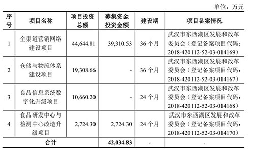 新澳精准资料免费,实证分析解析说明_尊享款66.190