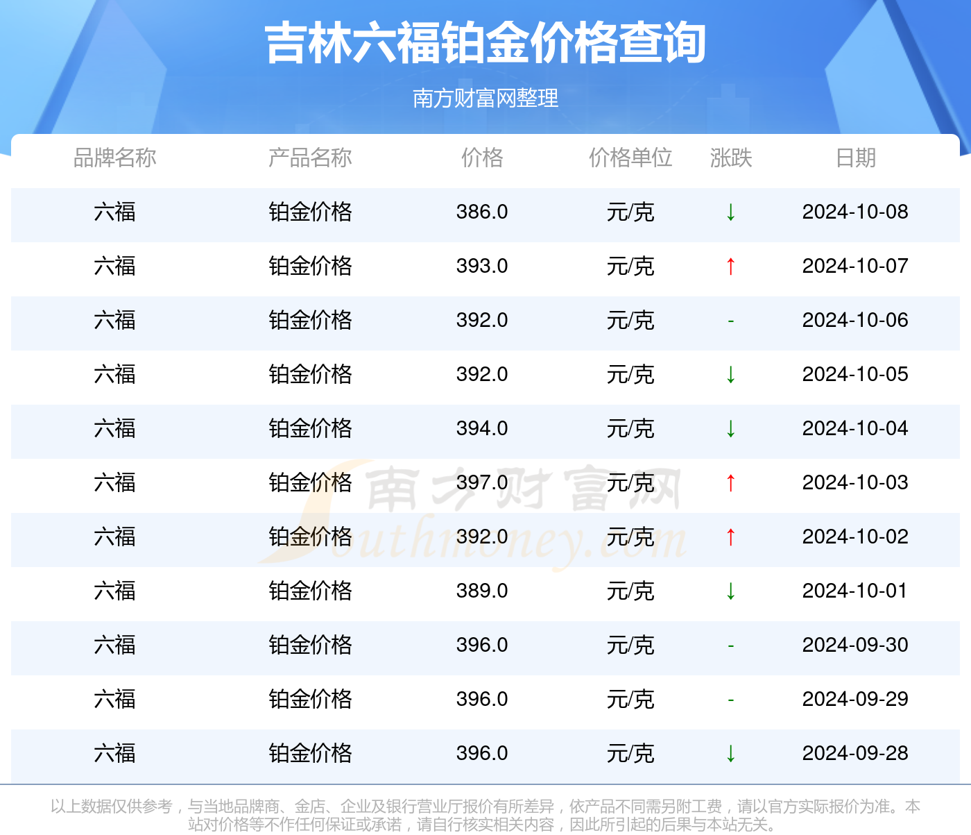 2024年澳门六今晚开奖结果,实地考察数据分析_精英版91.435