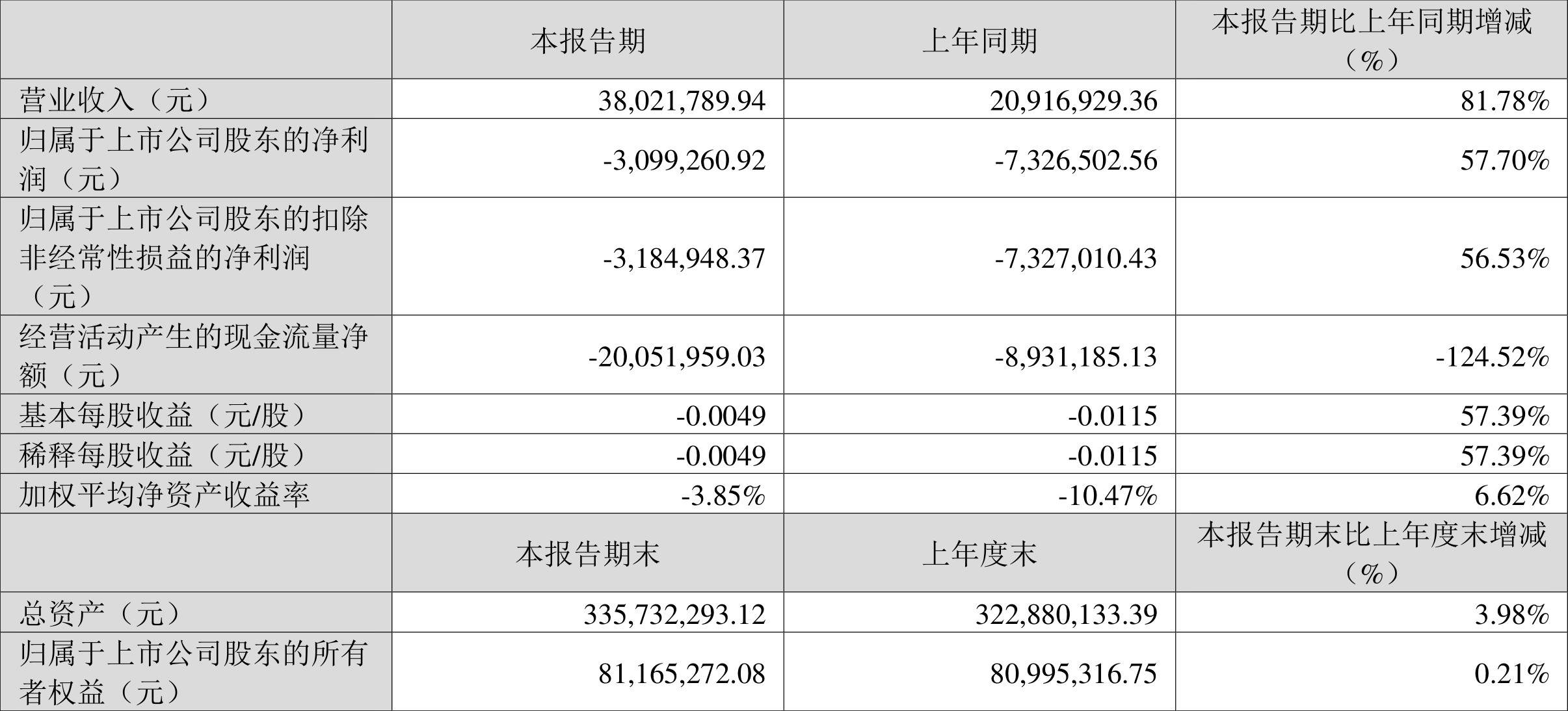 2024年资料免费大全,系统分析解释定义_W85.265