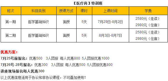 高平最新招聘信息汇总