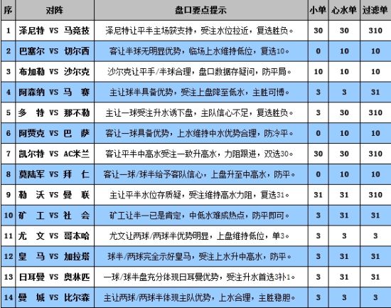 新澳门彩4949开奖记录,实地考察数据应用_W28.138