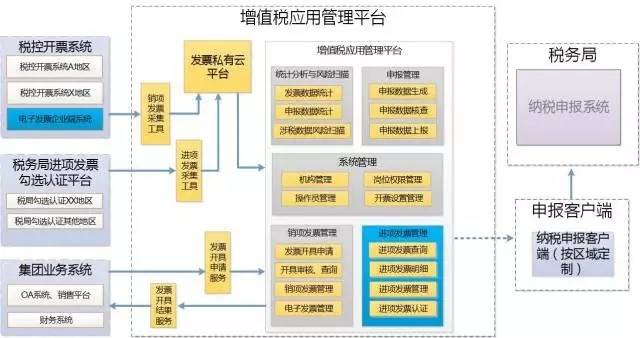 天空之城 第4页