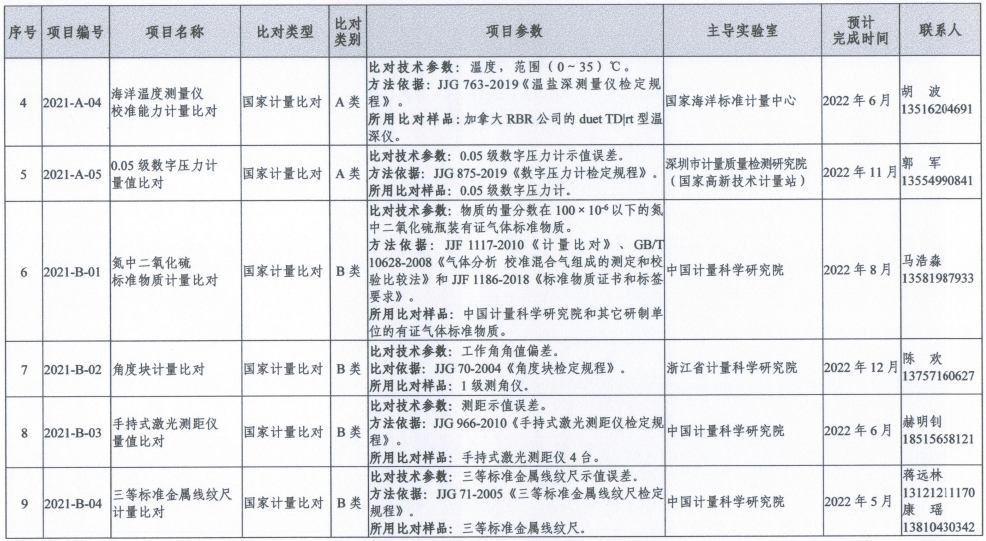 新澳门今晚开奖结果查询表,广泛的关注解释落实热议_潮流版37.883