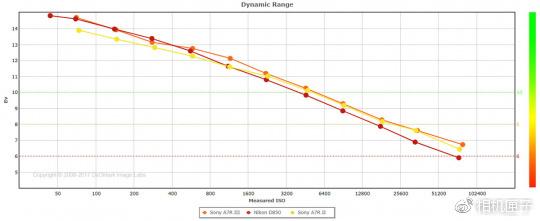 管家婆一码一肖100准,科学解析评估_10DM33.850