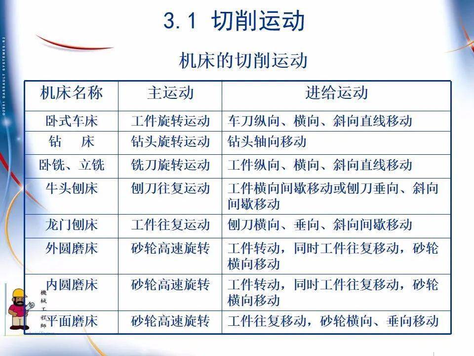 最准一码一肖100准澳门资料,精细解析评估_P版19.659