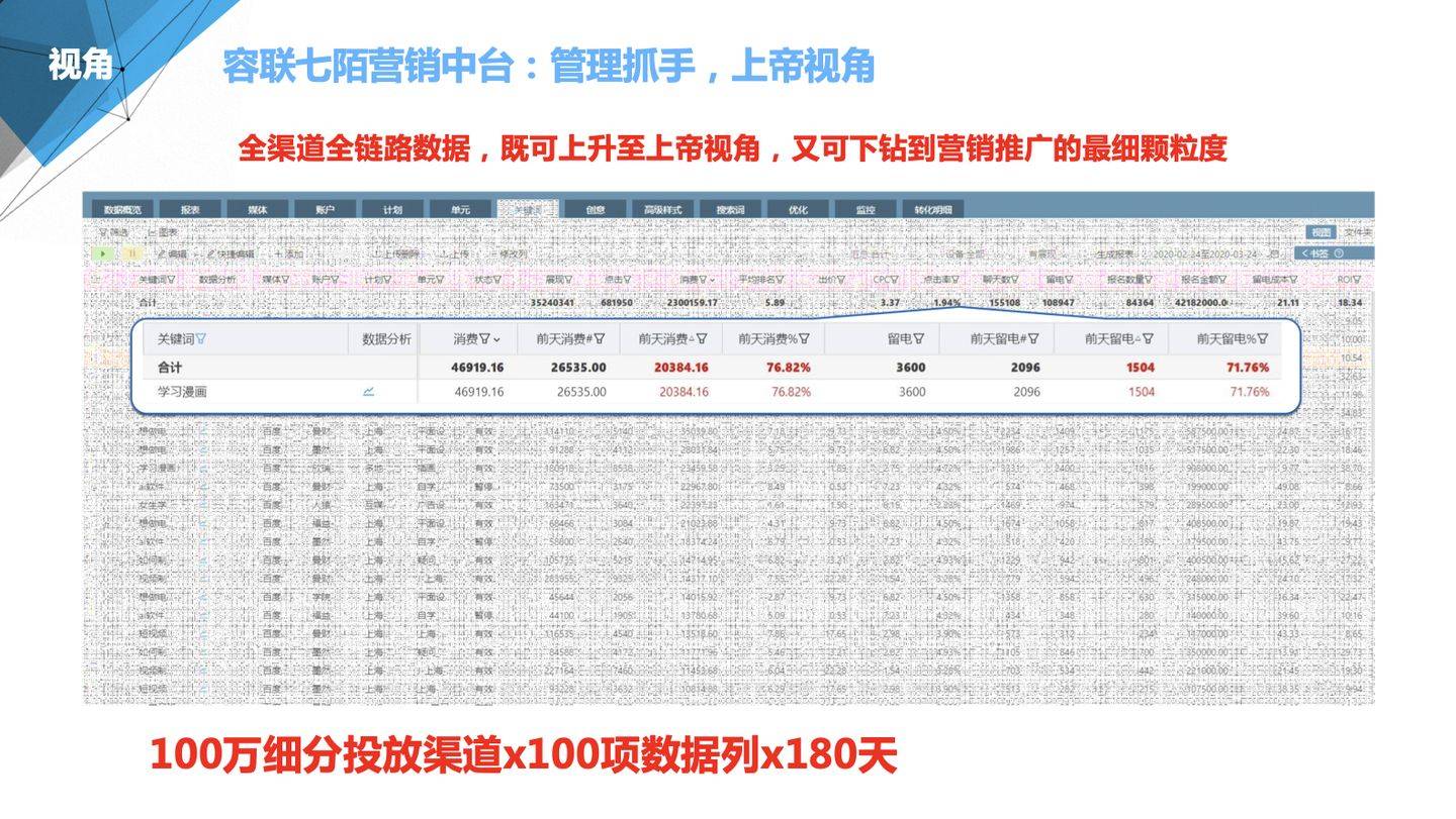 管家婆资料精准一句真言,数据导向解析计划_复刻版49.343