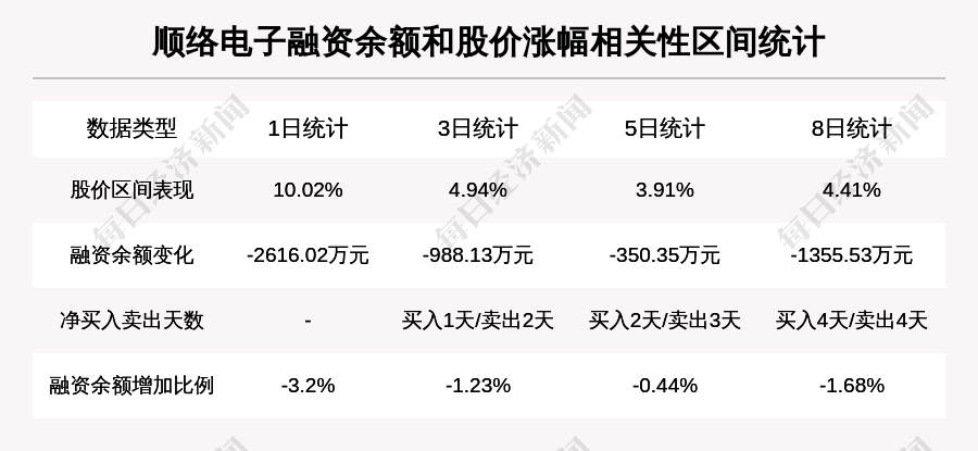 新澳天天彩资料,定性评估解析_KP48.502