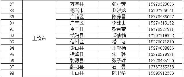 新澳门三期内必出生肖,精准分析实施_特别款55.201