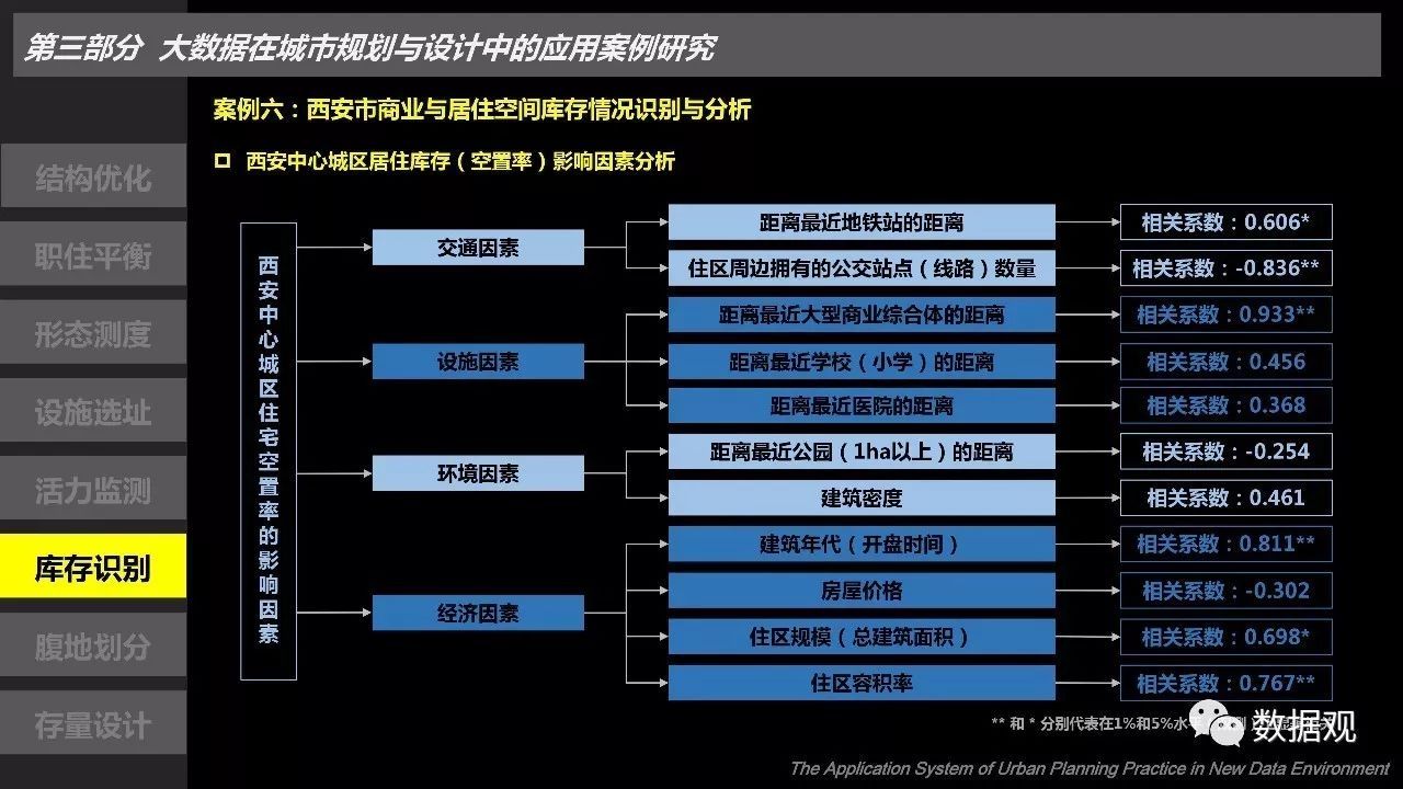 新澳内部资料免费精准37b,数据整合设计执行_桌面版27.258