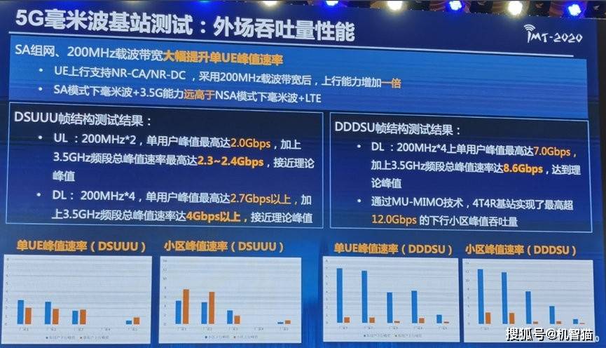 2024年香港资料免费大全下载,高效方法评估_高级款62.402