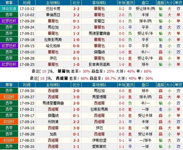 澳门今晚上必开一肖,项目管理推进方案_投资版63.477