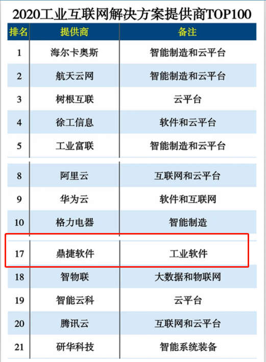 澳门天天好彩,快捷问题计划设计_SHD19.311