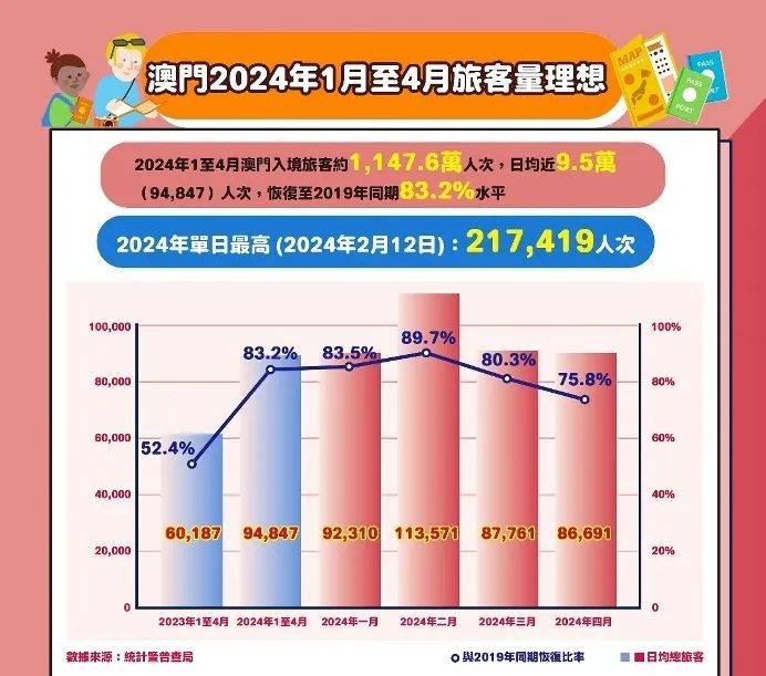 新澳门内部一码精准公开网站,现状解答解释落实_kit53.355