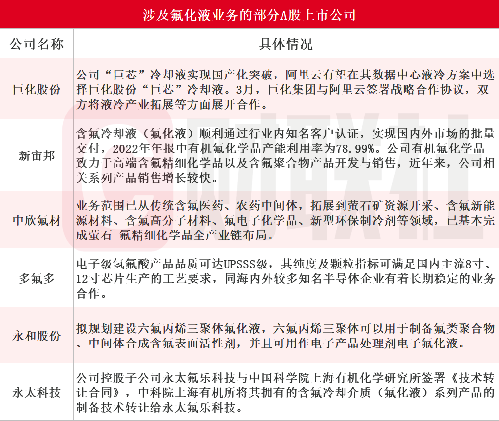 新门内部资料精准大全,国产化作答解释落实_扩展版92.666