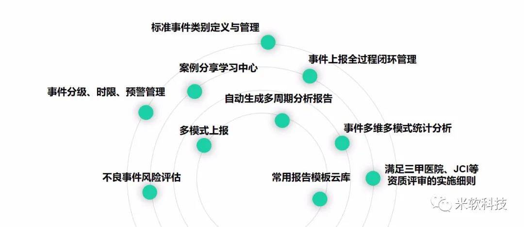 澳门最精准正最精准龙门,结构化推进评估_T15.993