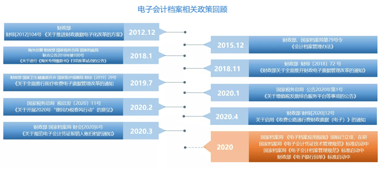 新澳门资料最准免费大全,结构化推进计划评估_Advance73.248