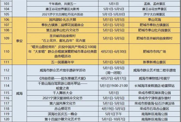 4949澳门特马今晚开奖53期,稳定评估计划_Mixed55.831