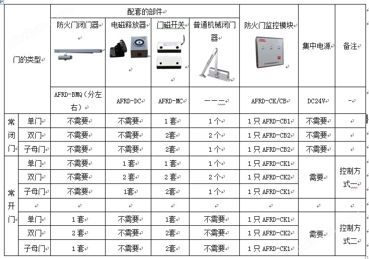 新门内部资料精准大全最新章节免费,调整方案执行细节_WearOS72.311