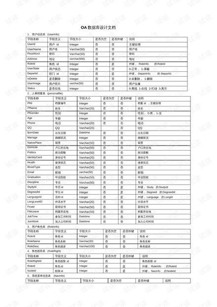 2024新奥历史开奖记录表一,数据分析驱动设计_工具版91.931