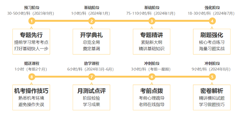 2024年资料免费大全,高效实施方法解析_投资版37.326