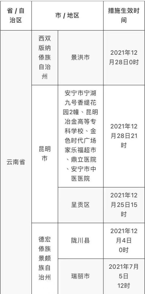 新澳门六开奖结果记录,创新性策略设计_pack92.208