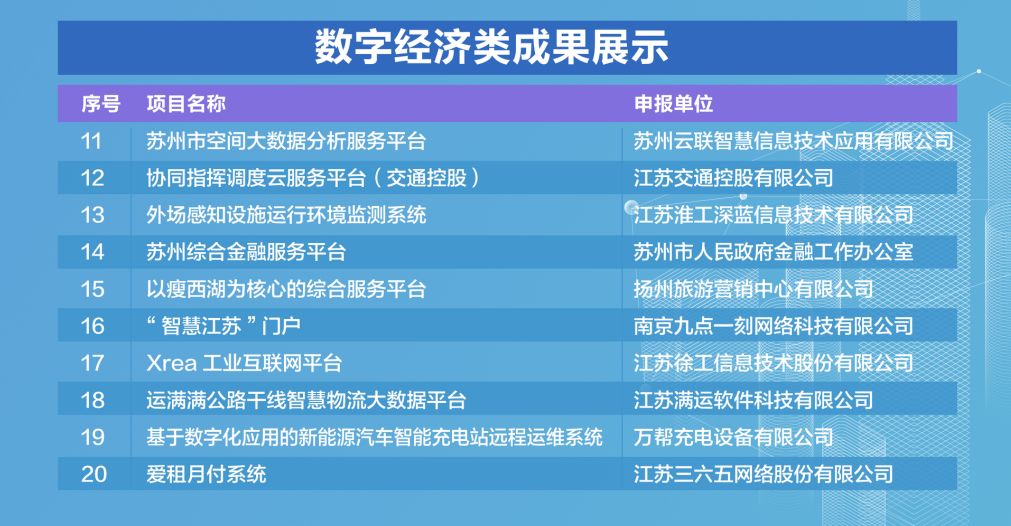 2024年管家婆100%中奖,标准化实施评估_V38.833