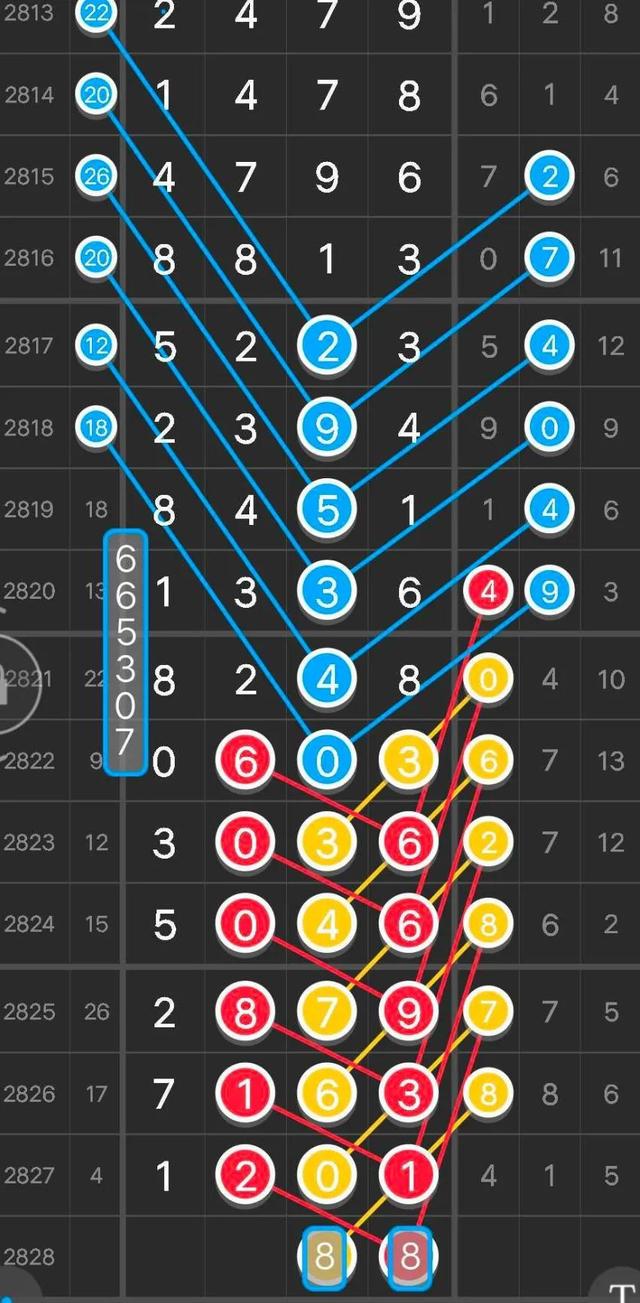 澳门三码三码精准100%,深入数据执行计划_N版27.192