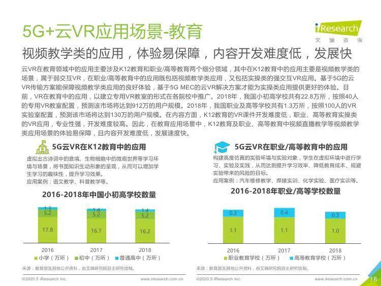 2024新澳免费资料大全,安全性方案解析_VR48.967