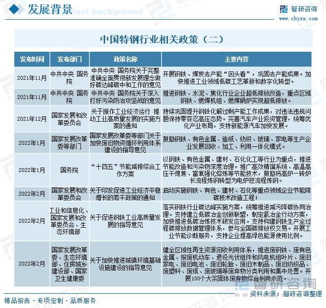 新奥门特免费资料查询,最新动态解答方案_特供版57.342