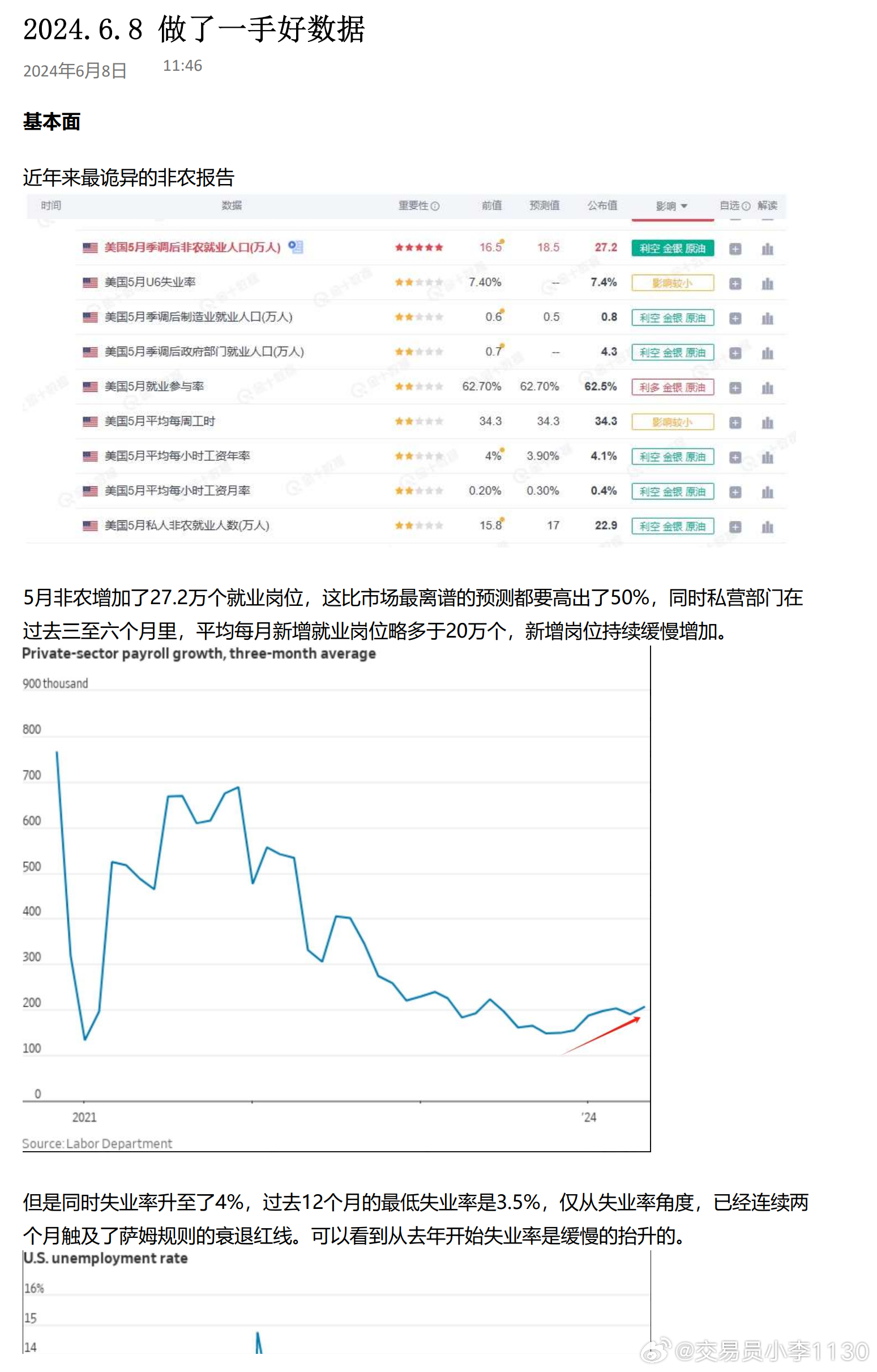 2024年全年資料免費大全優勢,数据资料解释落实_社交版14.352