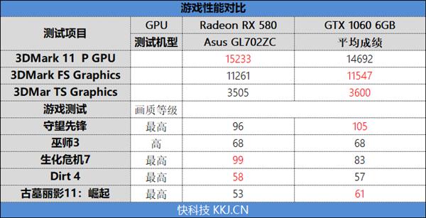 澳门一码一肖一恃一中354期,衡量解答解释落实_RX版39.454