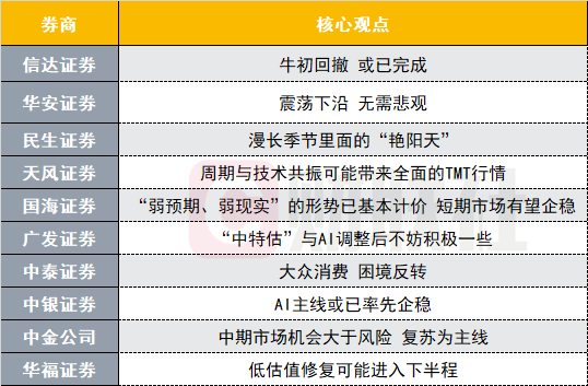 2024澳门特马最准网站,战略优化方案_战斗版94.528