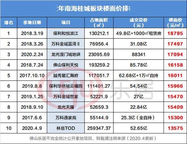 新澳门三期必开一期,现状分析解释定义_YE版10.448