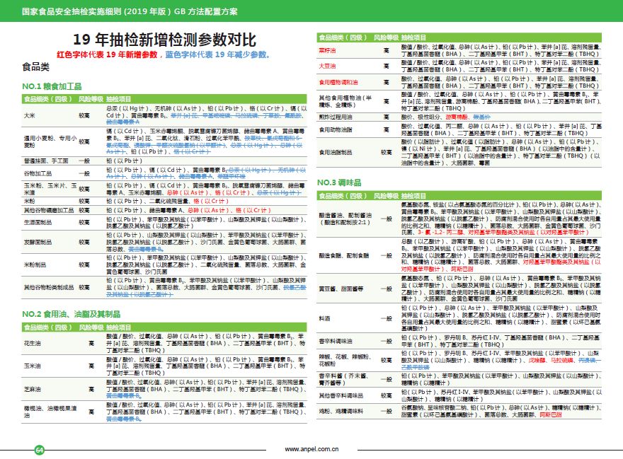 新澳门正版免费资料怎么查,迅速落实计划解答_NE版59.941