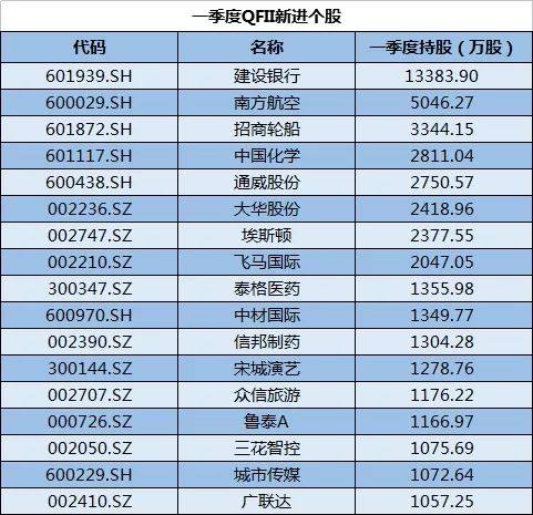 新澳历史开奖最新结果查询表,数据支持执行方案_1080p59.420