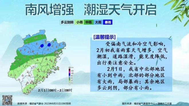 恭门村民委员会天气预报更新通知