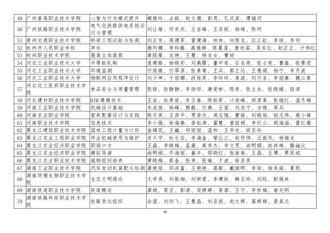 城东区成人教育事业单位重塑未来教育蓝图的新项目启动