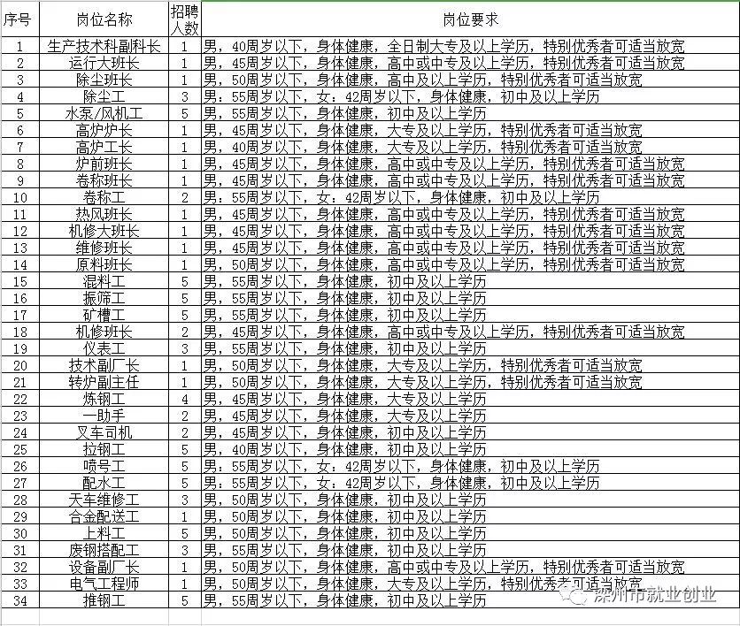 雨夜花 第4页