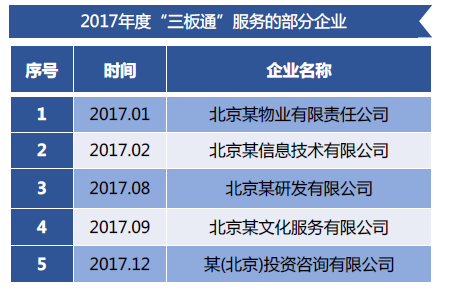 月光宝盒 第4页