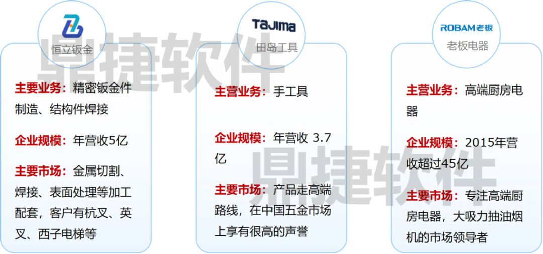 新澳门管家婆,现状分析解释定义_SP55.511